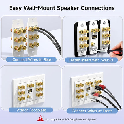 Cable Matters Triple Gang 7.1 Speaker Wall Plate with HDMI, Home Theater Wall Plate, Banana Plug Binding Post FacePlate, White