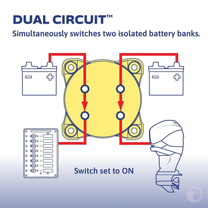 Blue Sea Systems 6010 m-Series Battery Switch Dual Circuit, Red