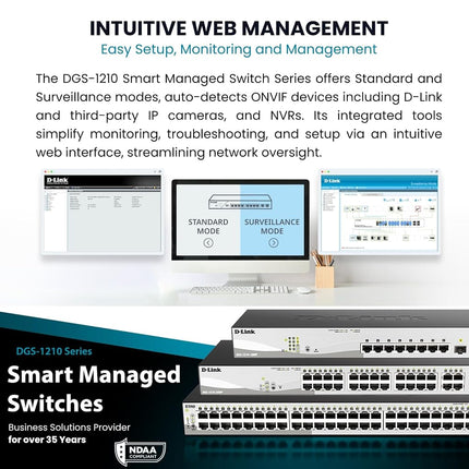 D-Link DGS-1210-52MP 52-Port Gigabit Smart Managed PoE Switch, 48 x 10/100/1000BASE-T PoE ports, 4 x Gigabit GbE/SFP Combo Ports, L2+ Static Routing, Surveillance Mode, 370 W PoE Budget , Black