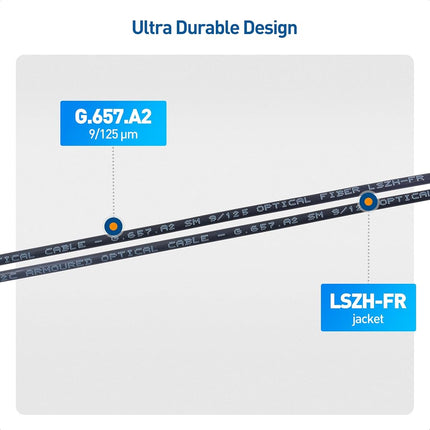 Cable Matters Uniboot OS2 LC to LC Outdoor Armored Fiber Patch Cable 150ft - Single Mode Duplex 9/125, LSFRZH, Direct Burial Support with UV Resistant and Fire Retardant Cable Jacket - 150 Feet /45.7m