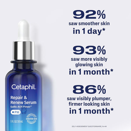 CETAPHIL Repair & Renew Night Serum for Stressed Sensitive Skin with Gallic Acid & Vitamin E, PM Face Serum, Repairs Skin Barrier Overnight, Dermatologist Recommended, 1 fl oz Dropper Bottle