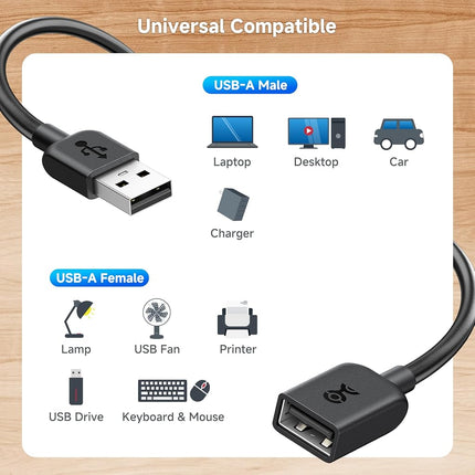 Cable Matters 2-Pack USB On Off Switch - 1ft, Support Data and Power, Short USBA Extension Cable with ON Off, USB Power Switch