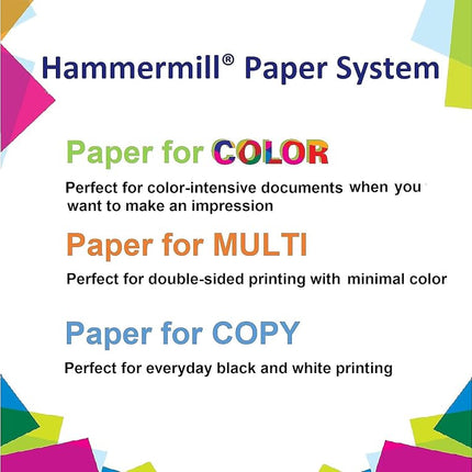Papier couleur Hammermill, papier imprimante lilas 20 lb, 8,5 x 11 - 1 rame (500 feuilles) - Fabriqué aux États-Unis, papier pastel, 102269C