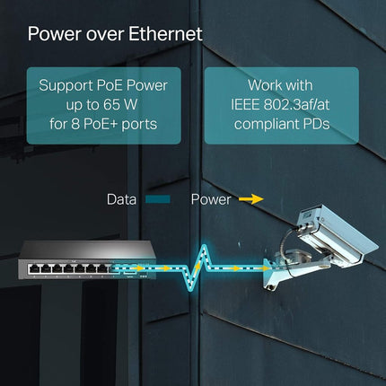 TP-Link 9 Port Fast Ethernet 10/100Mbps PoE Switch | 8 PoE+ Ports @65W | Sturdy Metal w/Shielded Ports | Limited Lifetime Protection | Extend Mode | Priority Mode | Isolation Mode (TL-SF1009P)