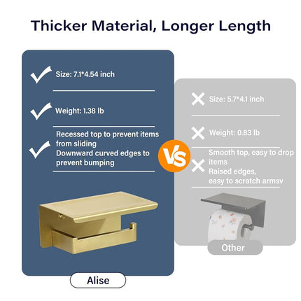 Alise Toilet Paper Holder,Bathroom Tissue Holder with Shelf,SUS304 Stainless Steel Toilet Paper Roll Holder Storage Dispenser,Self Adhesive or Wall Mount Drilling Paper Rack, Gold GYT5000-G