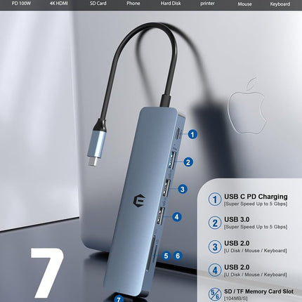 Concentrador USB C 7 en 1, Adaptador USB Tymyp, Transferencia de Datos de 5 Gbps, un Concentrador Versátil con HDMI 4K, 100W PD, Puertos USB 3.0, 2 Puertos USB 2.0 y un Lector de Tarjetas SD/TF