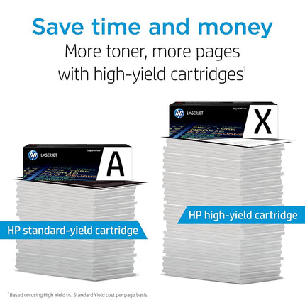 HP CF213A 131A Original LaserJet Toner Cartridge, Magenta, Single Pack