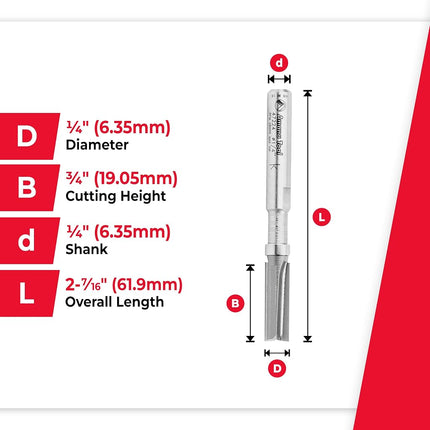 Amana Tool - 47224 Miniature Flush Trim Plunge Template 1/4 Dia x 3/4 x 1/4" Shank Car