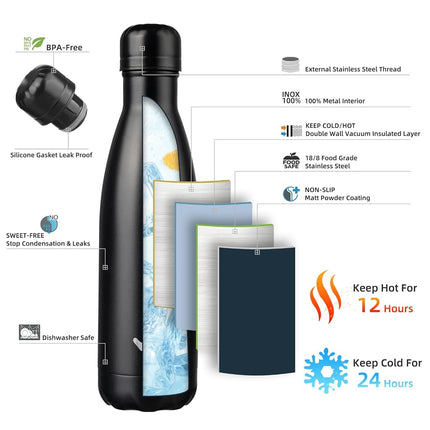 Konokyo Insulated Water Bottles,17oz Double Wall Stainless Steel Vacumm Metal Flask for Sports Travel,Midnight Black