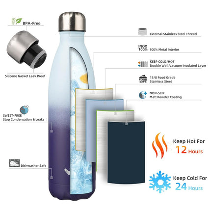 Konokyo Insulated Water Bottles,25oz Double Wall Stainless Steel Vacumm Metal Flask for Sports Travel,Ocean Dream