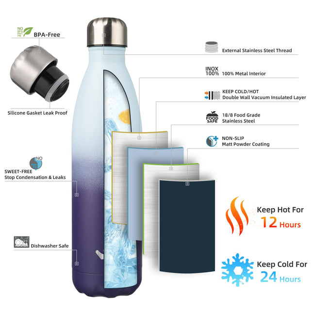 Konokyo Insulated Water Bottles,25oz Double Wall Stainless Steel Vacumm Metal Flask for Sports Travel,Ocean Dream