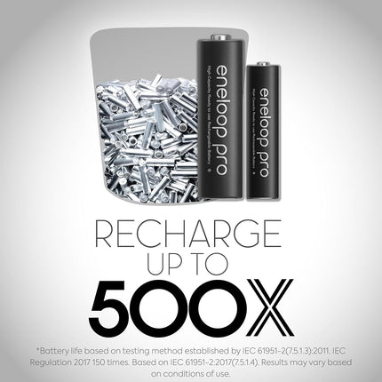 Panasonic K-KJ65KHA4BA Super Advanced 4-Position Quick Charger with LCD Indicator Panel, USB Charging Port and 4AA eneloop pro Rechargeable Batteries, Black