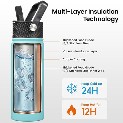 Konokyo Insulated Water Bottle with Straw,32oz 3 Lids Metal Bottles Stainless Steel Water Flask,Turquoise