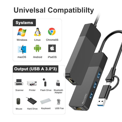 ALL-LUCKY USB to Ethernet Adapter, 4 in 1 USB C to Ethernet Adapter Hub with 3 x USB 3.0 Port/Gigabit Internet Port, High-Speed Network Hub Compatible for iMac,MacBook Pro