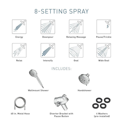Moen 200C0SRN Hydro Energetix Combination Shower, Spot Resist Brushed Nickel