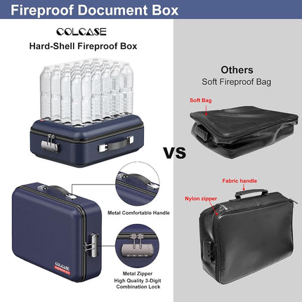 COLCASE Fireproof File Box, Hard Case Fireproof Box with Lock Hard-Shell Design Fireproof Water Resistant Safe Box Document Organizer for Important Documents Certificates Laptop Passports Blue