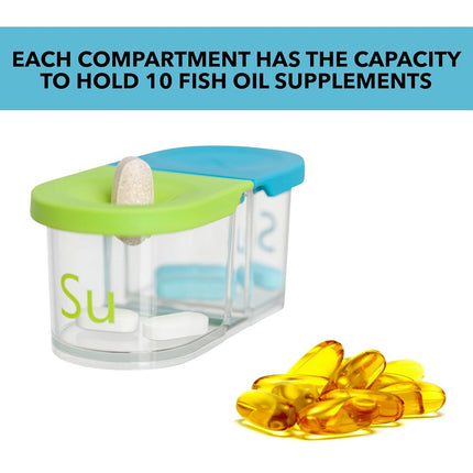Sagely Smart Xl Weekly Pill Organizer - Sleek Am/Pm Twice A Day Pill Box With Free Smartphone Reminder App And 7 Day Travel Containers (Large Enough To Fit Fish Oil And Vitamin D) (Blue/Green)