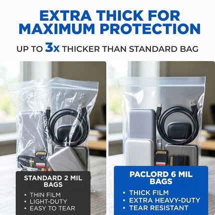 Paclord Extra Large 24" x 24" Gallon Reclosable Poly Zip Seal Lock Bag 6 Mil Thickness, 20 Clear Resealable Bags with Extra Durability, Waterproof and Airtight Heavy Duty Bags