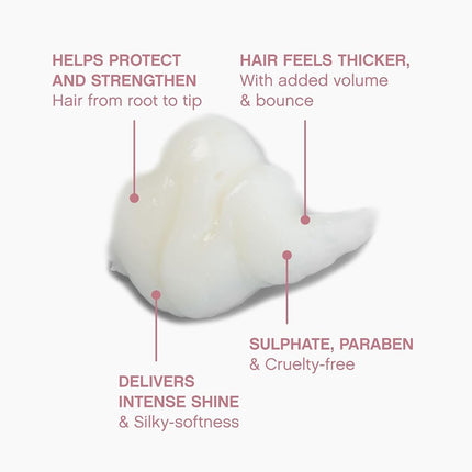 KEVIN.MURPHY PLUMPING.RINSE Volumising Hair Conditioner, Thin Hair, 250ml