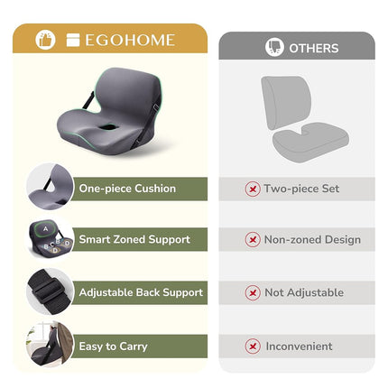 EGOHOME L-Shaped Seat Cushion for Office Chair & Car, Memory Foam Coccyx Cushion with Lumbar Support - Relieves Tailbone, Sciatica, Lower Back Pain, Adjustable Strap & Non-Slip Bottom, Grey