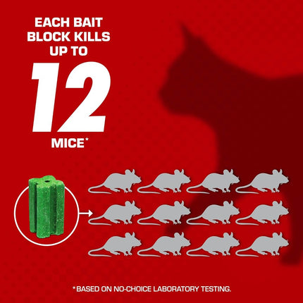 Tomcat 0370710 Tier 1 Disposable Mouse Bait Station