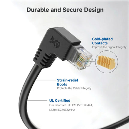 Cable Matters Paquete combinado Cat 6 de 90 grados, cable Ethernet Cat6 en ángulo recto de 0,91 m (cable Cat6 en ángulo izquierdo + ángulo recto)
