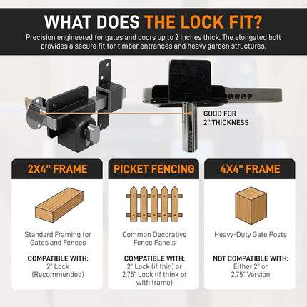GateMate 1490106 Long Throw Lock with Thumb Turn, Heavy Duty Stainless Steel in Black Finish, Stylish Gate Lock, Secure Lock for Home Main Gates, Sheds and Garage Doors - up to 2" Thick