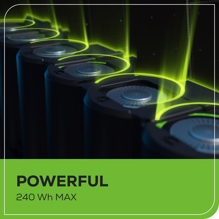 Greenworks 60V 4.0AH High Current (HC) Battery | Provides Fade-Free Power for Maximum Performance | Compatible with 75+ 60V Greenworks Tools