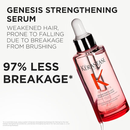 Kerastase Genesis Serum Fortifiant Fortifying Serum 90ml/3.04oz