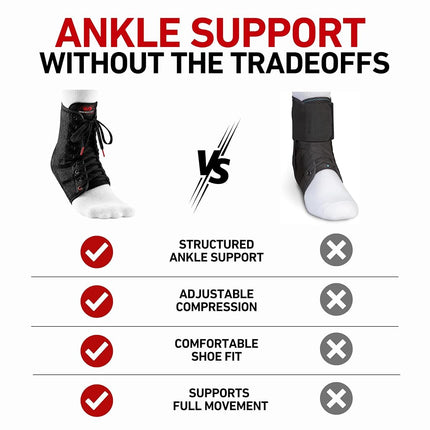 McDavid Lightweight Ankle Brace (Black, X-Small)