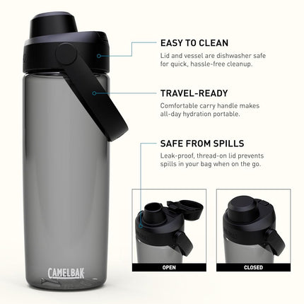 CamelBak Thrive Chug Tritan Renew Water Bottle Charcoal, 20oz