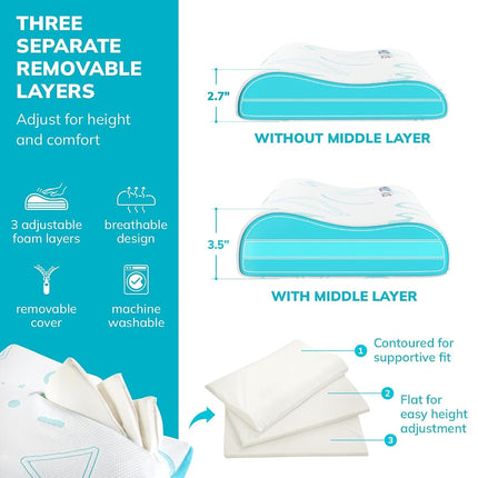 MLILY Memory Foam Kids Pillows Adjustable Cooling Bed Pillow Neck Pillows for Sleeping Sandwich Pillow CertiPUR-US, Suitable for Kids Boy Girl - Perfect for Bed Set, Travel