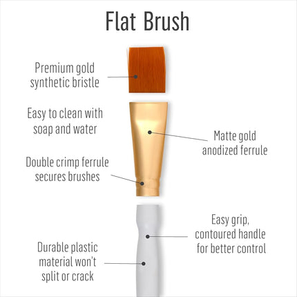 FolkArt, Gold Taklon Brush Set, 50559, Brown, 3 Piece Set