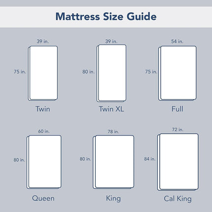 Serta Simply Clean Triple Action Mattress Pad, Waterproof Mattress Pad, Ultra Soft and Stain-Resistant Mattress Pad, Machine Washable, Queen, White