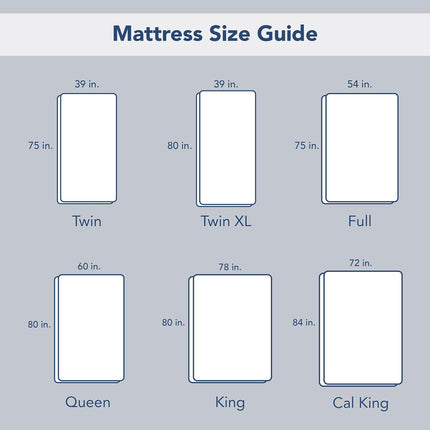 Serta Simply Clean Triple Action Mattress Pad, Waterproof Mattress Pad, Ultra Soft and Stain-Resistant Mattress Pad, Machine Washable, Twin XL, White