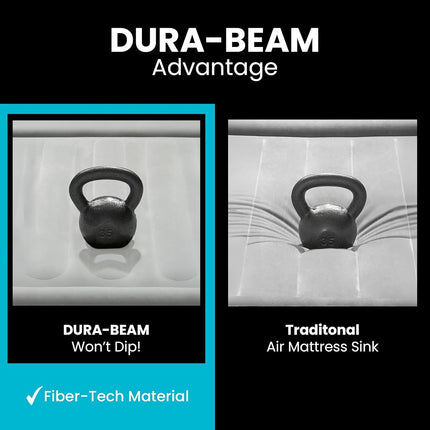 Intex ntex Dura-Beam 标准系列枕头托 带内置枕头和内部电动泵 单人床