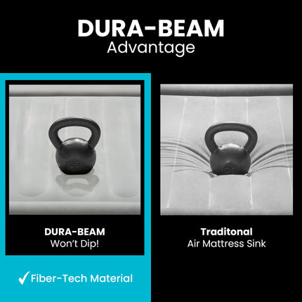 Intex ntex Dura-Beam 标准系列枕头托 带内置枕头和内部电动泵 单人床