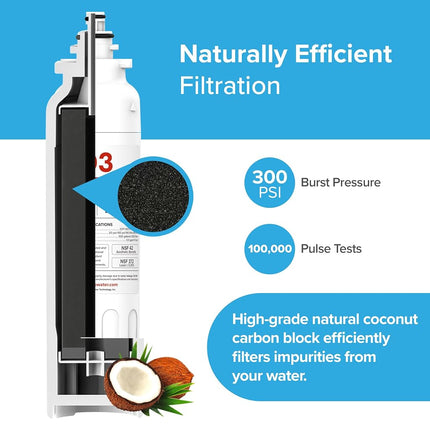 Brio LT800P & ADQ73613401 Water Filter Replacement for LG LT800p, ADQ73613402, ADQ73613408, ADQ75795104, Kenmore 46-9490, LSXS26326S, LMXC23746S, LMXC23746D, NSF 42, 53, 372, & 401 (3 Pack)