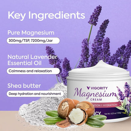 Magnesium Cream – Topical Magnesium Cream