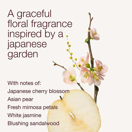 Bath & Body Works Japanese Cherry Blossom Fragrance Mist 8Oz Each (Set Of 2)