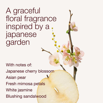 Bath & Body Works Japanese Cherry Blossom Fragrance Mist 8Oz Cada uno (Set de 2)