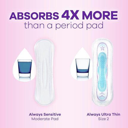 Always Discreet Incontinence Pads for Bladder Leaks Sensitive Skin Pads Moderate Absorbency, 57 Count (Packaging May Vary)
