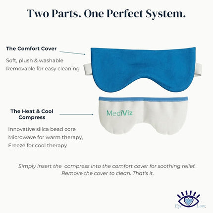 Warm Eye Compression Mask - Wet Heat Compress for Irritated Eyes and Eyelid Lumps