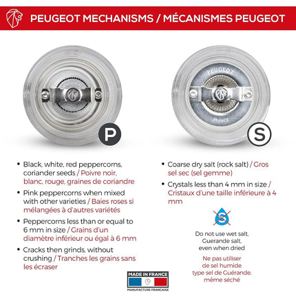 Peugeot - Nancy Manual Salt & Pepper Mill Set - Adjustable Grinders - Acrylic, Clear, 12 cm