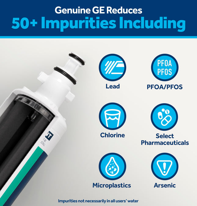 GE Appliance Parts GE PRM WTR Filter