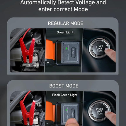 AstroAI S8 Car Battery Booster Jump Starter Power Pack (up to 6.0L Petrol & 3.0L Diesel Engines), Portable Car Jump Starter Power Bank for 12V Vehicles, Motorcycle, with Smart Jump Leads and LED Torch