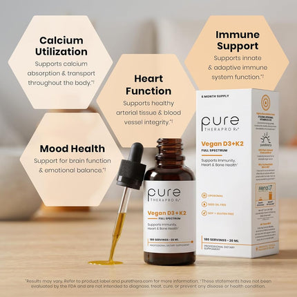 Vegan D3 + K2"Full Spectrum" Drops for Best Absorption | 5 Drops Contain: 5,000iu VIT D3"Vitashine", 500mcg VIT K2 (MK4) & 180mcg VIT K2 (MK7)"MenaQ7" | Soy-Free, GF, Non-GMO, Tasteless & Odorless