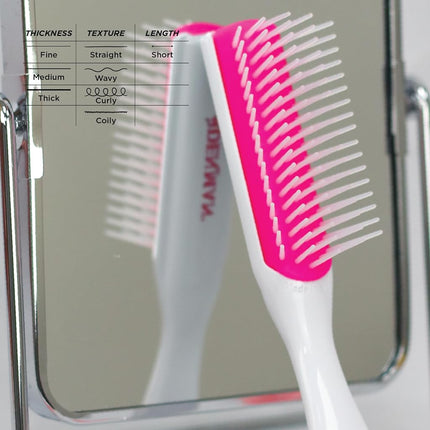 Denman Mini Curl Definer & Styler 5 Row Hairbrush for Detangling, Separating, and Defining Curls, Curly Hairbrush, Sleek Blowdrying - (Kyoto) D14