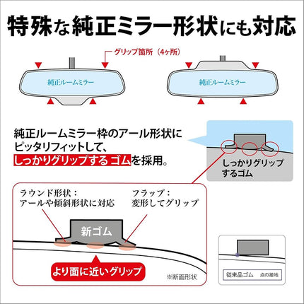 Car Mirror Film HD, Car Rearview Mirror Film