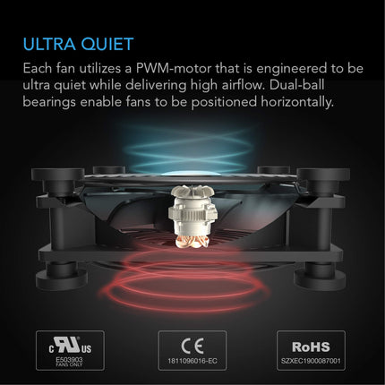 AC Infinity MULTIFAN S7-P, Quiet Dual 120mm AC-Powered Fan with Speed Control, UL-Certified for Receiver DVR PlayStation Xbox Component Cooling